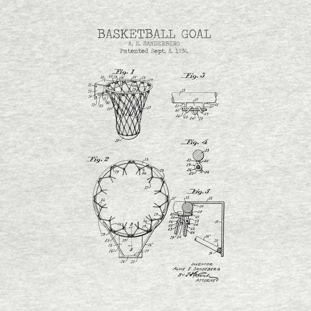 BASKETBALL GOAL patent by Dennson Creative